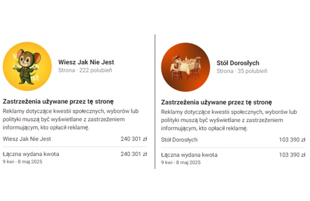 Piotr Okulski: Raport nt. niejawnej kampanii wyborczej poza strukturami komitetów